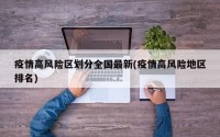 疫情高风险区划分全国最新(疫情高风险地区排名)