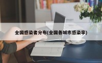 全国感染者分布(全国各城市感染率)