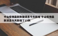 中山疫情最新数据消息今天新增 中山疫情最新消息今天新增了15例