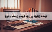 全国各城市感染进度排名,全国感染分布图