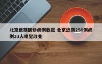 北京近期确诊病例数据 北京近期256例病例33人嗅觉改变