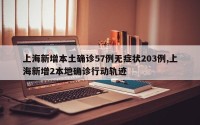上海新增本土确诊57例无症状203例,上海新增2本地确诊行动轨迹