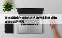 天津新增病例病毒溯源结果:天津新增4例本土确诊病例溯源